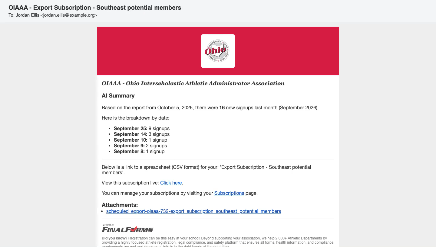 The monthly email to the section leader, with an AI Summary of 16 new signups by date, the spreadsheet link and a View this subscription live link.